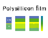 Poly Silicon
